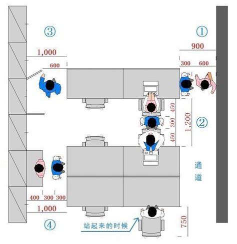 办公室工位|办公室工位间距多少比较合适？办公室设计师介绍